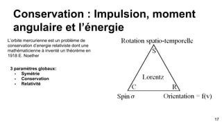Conservation : Impulsion, moment
angulaire et l’énergie
L’orbite mercurienne est un problème de
conservation d’energie relativiste dont une
mathématicienne à inventé un théorème en
1918 E. Noether
3 paramètres globaux:
- Symétrie
- Conservation
- Relativité
17
 
