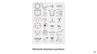 Memento physique quantique
20
 