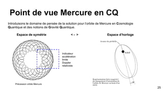 Point de vue Mercure en CQ
25
Introduisons le domaine de pensée de la solution pour l’orbite de Mercure en Cosmologie
Quantique et des notions de Gravité Quantique.
Espace de symétrie < - > Espace d’horloge
Précession orbite Mercure
Indicateur
accélération
limite
Doppler
relativiste
 