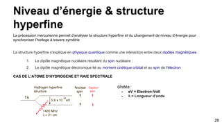 Almageste de Claude Ptolémée à Cassini précession / rapport espace-temps
28
Accélération orbitale solaire et planétaire
 