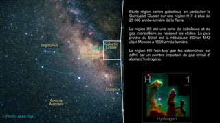 Introduction à la GQ par précession
Lense-Thirring
30
Il s'agit d'une correction relativiste apportée à la précession gyroscopique d'un corps dont la masse et la vitesse angulaire
appartiennent à un ordre de grandeur qui échappe à la mécanique newtonienne. Ainsi ce correctif ce retrouve dans le
système binaire Soleil-Mercure ou l’objet local avec une masse gravitationnelle importante est l’étoile par la propriété d’
accélération en 1/r² des corps en orbite autour.
Nous savons également que la vitesse d’accélération limite Doppler relativiste est atteinte par Mercure. Le système est donc
en équilibre avant d’entrée en gravité quantique. Le système sera en gravité quantique à partir d’un état de décohérence
quantique et de visibilité de figure d’interférence. Nous changeons donc de référentiel héliocentrique pour ce baser sur le
galactique et la recherche de système d’étoile accéléré autour de SgrA* centre galactique et son disque d’accrétion incluant
force de marée colossale.
 