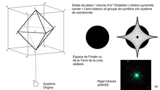 Cycle de Higgs & accélération
interstellaire
Définition du déplacement interstellaire utilisant le cycle de Higgs intégrant la
gravité quantique
40
Corps subissant
vitesse inertielle
orbitale
Corps subissant
une accélération
Doppler relativiste
Etat de
décohérence
quantique
Fermeture champ
de Higgs système
A
Ouverture champ
de Higgs système
B
Corps subissant
une décélération
Doppler relativiste
 
