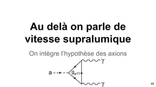 ɣ : Le photon
Le photon est une particule de spin égal à 1, c’est donc un boson, et sa masse est nulle prédit par Albert Einstein. Il permet de
quantifier l’énergie transporter par la lumière. C’est Compton qui fit la découverte par l’effet du même nom reposant sur une loi de
conservation d’énergie cinétique: Ainsi l’électron libre qui ce ionise en changeant de niveau d’énergie, le photon ce diffuse.
48
- Photon énergie E
- h constante de Planck
- v Fréquence rayon
électromagnétique
Annihilation électron-positron en QED:
électrodynamique quantique représenté par un
diagramme de Feynman échangeant un photon
comme particule vectrice.
R.Feynman
 