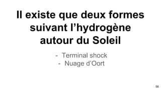 56
Ce modèle holographique gravitationnel prend sa
source dans l’instanton et l’espace de Finsler en
gravité quantique définit par une solution de forme
 