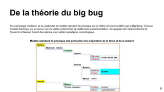 De la théorie du big bug
En cosmologie moderne, et en particulier le modèle standard de physique on ce réfère à l’Univers défini par le Big Bang. C’est un
modèle théorique qui en aucun cas ne valide entièrement la réalité sans expérimentation. Ce rappeler de l’héliocentrisme de
Copernic à Newton durant des siècles pour valider paradigme cosmologique
Modèle standard de physique des particules et la séparation de la force et de la matière
6
 