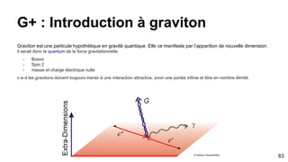 Imagerie HITS Planck 143Ghz - IRSA
63
 