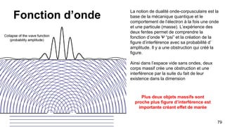 Mais la precession de
Lense-Thirring est un
effet marée relativiste?
C’est un bug définition “rayonnement
gravitationnel” pulsar binaire est un cas
particulier synchronisme d’horloge
79
 