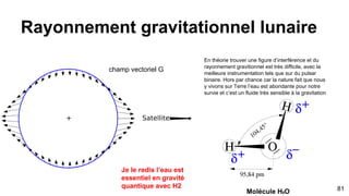 Fonction d’onde
81
La notion de dualité onde-corpusculaire est la
base de la mécanique quantique et le
comportement de l’électron à la fois une onde
et une particule (masse). L’expérience des
deux fentes permet de comprendre la
fonction d’onde Ѱ “psi” et la création de la
figure d’interférence avec sa probabilité d’
amplitude. Il y a une obstruction qui créé la
figure.
Ainsi dans l’espace vide sans ondes, deux
corps massif crée une obstruction et une
interférence par la suite du fait de leur
existence dans la dimension
Plus deux objets massifs sont
proche plus figure d’interférence est
importante créant effet de marée
 