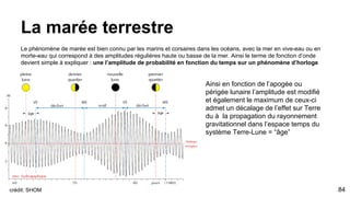De l’hydrogène au
rayonnement G
Petite histoire d’horloge terrestre
84
 
