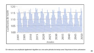 La culture lunaire
85
Bien des cultures durant des millénaires ont utilisé ou le font toujours le calendrier lunaire “synchronise
rythme de vie et spirituel sur la Lune”. Que cela soit pour l’agriculture, la navigation sur les mers. Des
égyptiens, celtes, maya aux musulmans. La base lunaire de 13 mois et 28 jours.
Le mois anomalistique
Un mois lunaire anomalistique est l'intervalle de temps entre deux périgées de la Lune, c'est-à-dire
le point de son orbite le plus proche de la Terre. Le grand axe de l'orbite lunaire, qui relie son
périgée et son apogée, subit un phénomène de précession causée par les forces de marée
solaires.
Le mois anomalistique vaut en moyenne 27,554 550 jours. La précession du grand axe lunaire
possède une période de 3 232,6 jours, soit 8,85 ans.
 