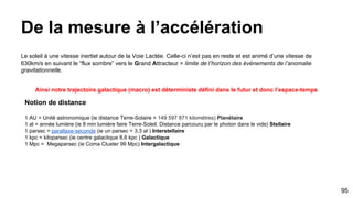 Coma Cluster au centre image, première grande concentration galactique objet Messier
95
 