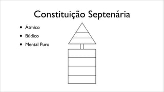 Constituição Septenária
• Átmico
• Búdico
• Mental Puro
 