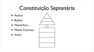 Constituição Septenária
• Átmico
• Búdico
• Mental Puro
• Mental Concreto
• Astral
 