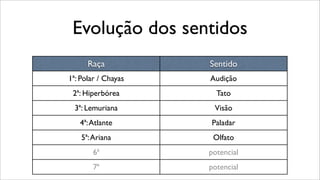 Evolução dos sentidos
Raça Sentido
1ª: Polar / Chayas Audição
2ª: Hiperbórea Tato
3ª: Lemuriana Visão
4ª:Atlante Paladar
5ª:Ariana Olfato
6ª potencial
7ª potencial
 
