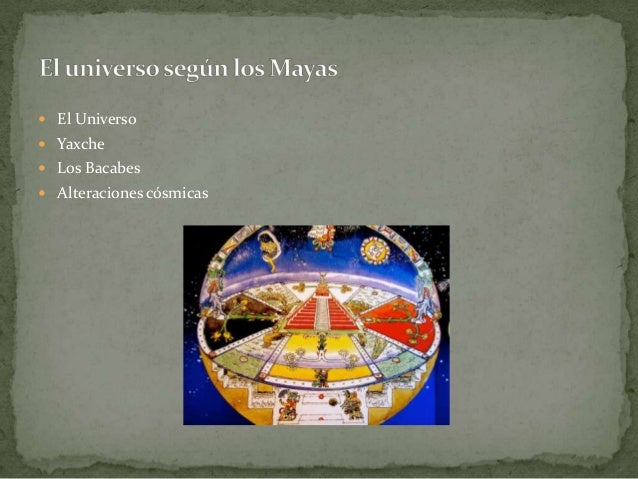 El Origen Del Hombre Segn Los Mayas Youtube