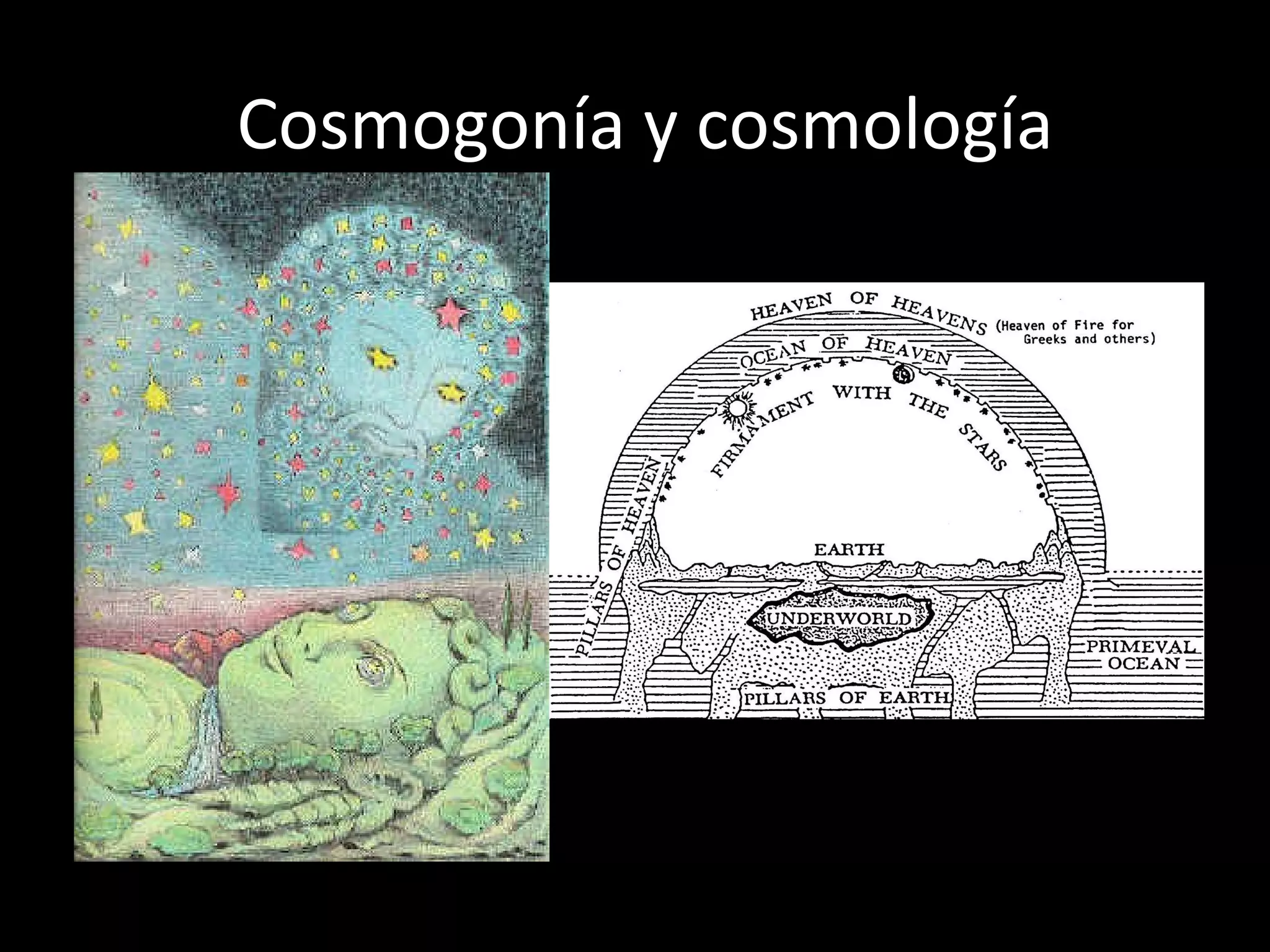 Cosmogonía y cosmología griega | ODP