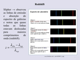 Redshift Slipher    observou as linhas de emissão e absorção do espectro de galáxias e notou que quase todas as linhas estavam deslocadas para maiores comprimentos de onda (redshift). Ruth Bruno IF/UFF cse.ssl.berkeley.edu/.../pics/bt2lf0615_a.jpg  
