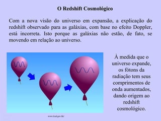 O Redshift Cosmológico Com a nova visão do universo em expansão, a explicação do redshift observado para as galáxias, com base no efeito Doppler, está incorreta. Isto porque as galáxias não estão, de fato, se movendo em relação ao universo.  À medida que o universo expande, os fótons da radiação tem seus comprimentos de onda aumentados, dando origem ao redshift cosmológico. Ruth Bruno IF/UFF www.lcsd.gov.hk/  