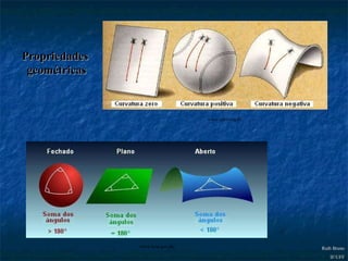 Propriedades  geométricas Ruth Bruno IF/UFF www.astro.rug.nl  www.lcsd.gov.hk/   