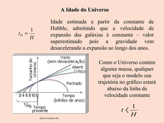 A Idade do Universo Idade estimada a partir da constante de Hubble, admitindo que a velocidade de expansão das galáxias é constante – valor superestimado pois a gravidade vem desacelerando a expansão ao longo dos anos.  Como o Universo contém alguma massa, qualquer que seja o modelo sua trajetória no gráfico estará abaixo da linha de velocidade constante Ruth Bruno IF/UFF physics.uoregon.edu  