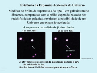 Evidência da Expansão Acelerada do Universo Medidas do brilho de supernovas do tipo I, em galáxias muito distantes, comparadas com o brilho esperado baseado nos redshifts destas galáxias, revelaram a possibilidade de um Universo em expansão acelerada! Ruth Bruno IF/UFF msowww.anu.edu.au  