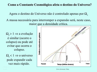 Como a Constante Cosmológica afeta o destino do Universo? Agora o destino do Universo não é controlado apenas por   o A massa necessária para interromper a expansão será, neste caso, maior que a densidade crítica.  o    1    a evolução é similar (ocorre o colapso) ou pode até evitar que ocorra o colapso.  o    1    o universo pode expandir cada vez mais rápido.  Ruth Bruno IF/UFF Livro Astronomy Today 