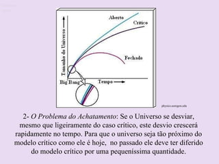 2-  O Problema do Achatamento : Se o Universo se desviar, mesmo que ligeiramente do caso crítico, este desvio crescerá rapidamente no tempo. Para que o universo seja tão próximo do modelo crítico como ele é hoje,  no passado ele deve ter diferido do modelo crítico por uma pequeníssima quantidade. Ruth Bruno IF/UFF physics.uoregon.edu  