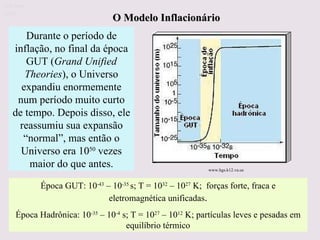 O Modelo Inflacionário Durante o período de inflação, no final da época GUT ( Grand Unified Theories ), o Universo expandiu enormemente num período muito curto de tempo. Depois disso, ele reassumiu sua expansão “normal”, mas então o Universo era 10 50  vezes maior do que antes. Época GUT: 10 -43  – 10 -35  s; T = 10 32  – 10 27  K;  forças forte, fraca e eletromagnética unificadas . Época Hadrônica: 10 -35  – 10 -4  s; T = 10 27  – 10 12  K; partículas leves e pesadas em equilíbrio térmico Ruth Bruno IF/UFF www.hgs.k12.va.us  