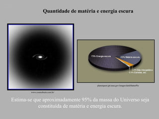 Quantidade de matéria e energia escura Estima-se que aproximadamente 95% da massa do Universo seja constituída de matéria e energia escura. Ruth Bruno IF/UFF planetquest.jpl.nasa.gov/images/darkMatterPie  www.cosmobrain.com.br/  