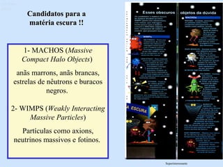 Candidatos para a matéria escura !! 1- MACHOS ( Massive Compact Halo Objects )  anãs marrons, anãs brancas, estrelas de nêutrons e buracos negros.  2- WIMPS ( Weakly Interacting Massive Particles ) Partículas como axions, neutrinos massivos e fotinos.  Ruth Bruno IF/UFF Superinteressante 