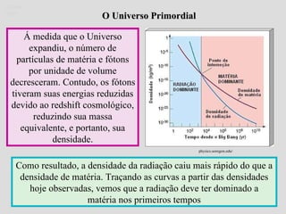 O Universo Primordial Á medida que o Universo expandiu, o número de partículas de matéria e fótons por unidade de volume decresceram. Contudo, os fótons tiveram suas energias reduzidas devido ao redshift cosmológico, reduzindo sua massa equivalente, e portanto, sua densidade. Como resultado, a densidade da radiação caiu mais rápido do que a densidade de matéria. Traçando as curvas a partir das densidades hoje observadas, vemos que a radiação deve ter dominado a matéria nos primeiros tempos Ruth Bruno IF/UFF physics.uoregon.edu/   