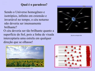 Sendo o Universo homogêneo e isotrópico, infinito em extensão e invariável no tempo, o céu noturno não deveria ser imensamente brilhante? O céu deveria ser tão brilhante quanto a superfície do Sol, pois a linha de visada interceptaria uma estrela em qualquer direção que se olhasse! Qual é o paradoxo? Ruth Bruno IF/UFF physics.uoregon.edu  www.nino.cc/images/brahms_pics  www.astro.iag.usp.br/  