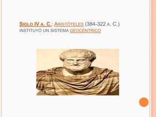 SIGLO IV A. C.: ARISTÓTELES (384-322 A. C.)
INSTITUYÓ UN SISTEMA GEOCÉNTRICO
 