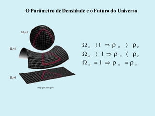 O Parâmetro de Densidade e o Futuro do Universo
 o 1   o  c
 o  1   o  c
 o  1   o   c
Ruth Bruno
IF/UFF
map.gsfc.nasa.gov/
 