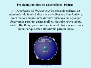 Problemas no Modelo Cosmológico Padrão
1- O Problema do Horizonte: A isotropia da radiação de
microondas de fundo indica que as regiões A e B no Universo
eram muito similares uma da outra quando a radiação que
observamos partiram destas regiões. Mas não houve tempo,
desde o Big Bang, para uma ter interagido fisicamente com a
outra. Por que então elas devem parecer tanto?
Ruth Bruno
IF/UFF physics.uoregon.edu
 