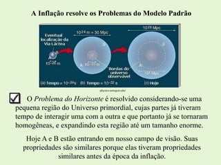 A Inflação resolve os Problemas do Modelo Padrão
Ruth Bruno
IF/UFF
physics.uoregon.edu/
O Problema do Horizonte é resolvido considerando-se uma
pequena região do Universo primordial, cujas partes já tiveram
tempo de interagir uma com a outra e que portanto já se tornaram
homogêneas, e expandindo esta região até um tamanho enorme.
Hoje A e B estão entrando em nosso campo de visão. Suas
propriedades são similares porque elas tiveram propriedades
similares antes da época da inflação.
 