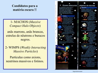 Candidatos para a
matéria escura !!
1- MACHOS (Massive
Compact Halo Objects)
anãs marrons, anãs brancas,
estrelas de nêutrons e buracos
negros.
2- WIMPS (Weakly Interacting
Massive Particles)
Partículas como axions,
neutrinos massivos e fotinos.
Ruth Bruno
IF/UFF
Superinteressante
 