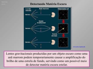 Detectando Matéria Escura
Lentes gravitacionais produzidas por um objeto escuro como uma
anã marrom podem temporariamente causar a amplificação do
brilho de uma estrela de fundo, servindo como um possível meio
de detectar matéria escura estelar.
Ruth Bruno
IF/UFF
www.astro.virginia.edu
 