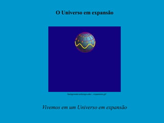 O Universo em expansão
Vivemos em um Universo em expansão
Ruth Bruno
IF/UFF
background.uchicago.edu/.../expansion.gif
 
