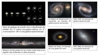 Tipos de galáxias de acordo com a classificação de
Hubble. Um “E” indica uma galáxia elíptica, um “S”
é uma espiral e “SB” é uma galáxia espiral barrada.
Mosaico da Via Láctea em luz visível, onde nota-se as
regiões mais brilhantes e a faixa de poeira.
A Galáxia do Rodamoinho (à
esquerda), um exemplo de
galáxia espiral não barrada.
NGC 1300, um exemplo de
galáxia espiral barrada.
Objeto de Hoag, um exemplo
de uma galáxia em anel.
NGC 5866, um exemplo de
uma galáxia lenticular.
 