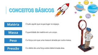 Matéria
Massa
Peso
É tudo aquilo que ocupa lugar no espaço.
É quantidade de matéria em um corpo.
É a força com que uma massa é atraída por outra massa.
Pressão É o efeito de uma força sobre determinada área.
 