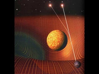 ijij T
c
πG
G 4
8
=
 