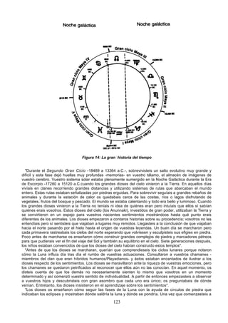 Figura 14: La gran historia del tiempo


  "Durante el Segundo Gran Ciclo -18489 a 13364 a.C.-, sobrevivisteis un salto evolutivo muy grande y
difícil y esta fase dejó huellas muy profundas -memorias- en vuestro tálamo, el almacén de imágenes de
vuestro cerebro. Vuestro sistema solar estaba plenamente sumergido en la Noche Galáctica durante la Era
de Escorpio -17280 a 15120 a.C.cuando los grandes dioses del cielo vinieron a la Tierra. En aquellos días
vivíais en clanes recorriendo grandes distancias y utilizando sistemas de rutas que abarcaban el mundo
entero. Estas rutas estaban señalizadas por piedras erguidas. Para sobrevivir seguíais a grandes rebaños de
animales y durante la estación de calor os quedabais cerca de las costas, ríos o lagos disfrutando de
vegetales, frutos del bosque y pescado. El mundo se estaba calentando y todo era bello y luminoso. Cuando
los grandes dioses vinieron a la Tierra no teníais ni idea de quiénes eran pero intuíais que ellos sí sabían
quiénes erais vosotros. Estos dioses del cielo (los Anunnaki), investidos de gran poder, utilizaban la Tierra y
se convirtieron en un espejo para vuestros nacientes sentimientos mostrándoos hasta qué punto erais
diferentes de los animales. Los dioses empezaron a contaros historias sobre su procedencia; vosotros no les
entendíais pero sí sentisteis que viajaban a lugares muy remotos. Llegasteis a la conclusión de que viajaban
hacia el norte pasando por el hielo hasta el origen de vuestras leyendas. Un buen día se marcharon pero
cada primavera rastreabais los cielos del norte esperando que volviesen y esculpisteis sus efigies en piedra.
Poco antes de marcharse os enseñaron cómo construir grandes complejos de piedra y marcadores pétreos
para que pudierais ver el fin del viaje del Sol y también su equilibrio en el cielo. Siete generaciones después,
los niños estaban convencidos de que los dioses del cielo habían construido estos templos".
  "Antes de que los dioses se marcharan, querían que comprendieseis los ciclos lunares porque notaron
cómo la Luna influía día tras día el rumbo de vuestras actuaciones. Consultaron a vuestros chamanes -
miembros del clan que eran híbridos humanos/Pleyadianos- y éstos estaban encantados de ilustrar a los
dioses respecto de los sentimientos. Los dioses se maravillaron ante la riqueza de vuestras emociones, pero
los chamanes se quedaron petrificados al reconocer que ellos aún no las conocían. En aquel momento, os
disteis cuenta de que los demás no necesariamente sienten lo mismo que vosotros en un momento
determinado y así comenzó vuestro sentido de individualidad. A partir de entonces empezasteis a observar
a vuestros hijos y descubristeis con gran asombro que cada uno era único; os preguntabais de dónde
venían. Entretanto, los dioses insistieron en el aprendizaje sobre los sentimientos".
  "Los dioses os enseñaron cómo seguir las fases de la Luna con la ayuda de círculos de piedra que
indicaban los eclipses y mostraban dónde saldría la luna y dónde se pondría. Una vez que comenzasteis a

                                                      123
 