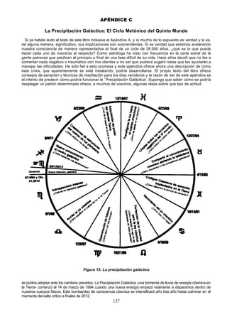 APÉNDICE C

              La Precipitación Galáctica: El Ciclo Metónico del Quinto Mundo
  Si ya habéis leído el texto de este libro inclusive el Apéndice A, y si mucho de lo expuesto es verdad y si es,
de alguna manera, significativo, sus implicaciones son sorprendentes. Si es verdad que estamos acelerando
nuestra consciencia de manera representativa al final de un ciclo de 26.000 años, ¿qué es lo que puede
hacer cada uno de nosotros al respecto? Como astróloga he visto con frecuencia en la carta astral de la
gente patrones que predicen el principio o final de una fase difícil de su vida. Hace años decidí que no iba a
comentar nada negativo o traumático con mis clientes a no ser que pudiera sugerir ideas que les ayudarán a
manejar las dificultades. He sido fiel a esta promesa y este apéndice ofrece ahora una descripción de cómo
esta crisis, que aparentemente se está instalando, podría desarrollarse. El propio texto del libro ofrece
consejos de sanación y técnicas de meditación para los días venideros y la razón de ser de este apéndice es
el intento de predecir cómo podría funcionar la `Precipitación Galáctica'. Supongo que saber cómo se podría
desplegar un patrón determinado ofrece, a muchos de vosotros, algunas ideas sobre qué tipo de actitud




                                      Figura 15: La precipitación galáctica


se podría adoptar ante los cambios previstos. La Precipitación Galáctica -una tormenta de lluvia de energía cósmica en
la Tierra- comenzó el 14 de marzo de 1994 cuando una nueva energía empezó realmente a dispararnos dentro de
nuestros cuerpos físicos. Este bombardeo de consciencia cósmica se intensificará año tras año hasta culminar en el
momento del salto crítico a finales de 2012.
                                                        137
 