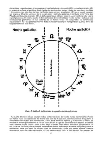 elementales. La existencia en el tiempo/espacio lineal es la tercera dimensión (3D). La cuarta dimensión (4D)
es una zona no-física, arquetípica, donde habitan los sentimientos, sueños y todas las conexiones con Gaia
y dimensiones más altas. Los planetas manifiestan estos patrones arquetípicos (4D) que, a su vez, expresan
sus propias y diferentes versiones de la energía solar y estimulan patrones de conducta en la Tierra. Las
Pléyades son la quinta dimensión (5D), la de los patrones de órbitas y ciclos de vuestro sistema solar y de la
espiral pleyadiana. El sistema estelar de Sirio es la sexta dimensión (6D) de vuestro mundo y es la que crea
construcciones geométricas de luz partiendo de las formas físicas 3D configuradas por sentimientos
arquetípicos de 4D y sus patrones creativos de 5D. Éstos son los campos morfogenéticos que hay detrás de
los patrones físicos en la Tierra".




                    Figura 1: La Banda de Fotones y la precesión de los equinoccios


  "La cuarta dimensión influye en gran medida en las realidades de vuestro mundo tridimensional. Puesto
que hemos vivido con vosotros en 3D durante este ciclo de 26.000 años, estamos ansiosos de ayudaros a
comprender cómo habéis sido influenciados. Saber de la Banda de Fotones y de la Noche Galáctica os
ofrecerá un modelo para entender la 4D que os situará en el lugar del observador con respecto a vuestras
vidas, vuestros propios centros. Ahora os toca elegir si queréis seguir siendo marionetas que penden de un
hilo y que son utilizadas para representar interminables dramas en el tiempo. Estamos aquí para ayudaros a
comprender hasta qué punto os influyen todas las dimensiones y para que podáis reclamar vuestros
sentimientos -que han sido complicados por 4D- determinando cómo y qué percibís. Sin conocer las
                                                     23
 
