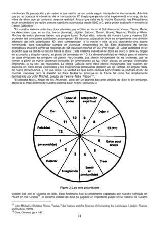 mecánicas de percepción y sin saber lo que sentís, se os puede seguir manipulando eternamente. Admitiré
que yo no conocía la intensidad de la manipulación 4D hasta que yo misma la experimenté a lo largo de los
miles de años que ya comparto vuestra realidad. Ahora que salís de la Noche Galáctica, los Pleyadianos
están encantados de recibir vuestra sabiduría acumulada desde 8800 a.C. para poder analizarla y enviarla al
Centro Galáctico".
  "En vuestro sistema solar hay doce planetas que orbitan en torno al Sol -Mercurio, Venus, Tierra, Marte,
los Asteroides (que, en su día, fueron planetas), Júpiter, Saturno, Quirón, Urano, Neptuno, Plutón y Nibiru.
Muchos de estos planetas tienen sus propias lunas. Todos ellos, además de vuestra Luna y vuestro Sol,
expresan las principales cualidades arquetípicas". El sistema zodiacal de doce es simplemente una división
arbitraria de seis polaridades 4D, seis corresponden a la noche y seis al día, aportando una buena
herramienta para descodificar campos de vivencias emocionales en 3D. Este diccionario de fuerzas
energéticas muestra cómo las nociones de 4D provocan hechos en 3D. (Ver Ilustr. 2). Cada polaridad es un
espectro que va desde lo oscuro hasta lo claro. Cada sistema individual de doce es único y tiene su origen
en su propio y singular centro, su punto de comienzo en 1D. La dimensionalidad es vertical pero el sistema
de doce divisiones se compone de planos horizontales. Los planos horizontales de los sistemas, que se
forman a partir de nueve columnas verticales de dimensiones de luz, crean discos de campos vivenciales
originando, a su vez, las realidades. La propia Galaxia tiene doce planos horizontales que pueden ser
divididos en doce zonas vivenciales y las experiencias producidas generan un eje vertical, en ángulo recto,
de nueve dimensiones. ¿Por qué doce? La verdad es que estos campos horizontales se podrían dividir de
muchas maneras pero la división en doce facilita la armonía en la Tierra tal como fue ampliamente
demostrado por John Mitchell, coautor de Twelve-Tribe Nation 13".
  "El planeta Nibiru, hogar de los Anunnaki, solía ser un planeta bastante alejado de Sirio A sin embargo,
ahora es el más externo de vuestro sistema solar. Nibiru comunica a




                                         Figura 2: Las seis polaridades

vuestro Sol con el sistema de Sirio. Este fenómeno fue extensamente explorado por nuestro vehículo en
Heart of the Cristos14. El sistema estelar de Sirio ha jugado un importante papel en la historia de vuestro

13
   John Mitchell y Christine Rhone, Twelve-Tribe Nations and the Science of Enchanting the Landscape (London: Thames
and Hudson, 1991).
14
   Clow, Christos, pp. 41-47.
                                                        24
 
