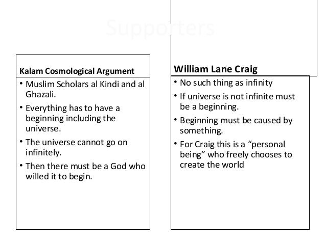 the cosmological and teleological arguments essay Essay about the inadequacy of paley's argument from design the teleological argument is a posteriori and like the cosmological argument, attempts to. the cosmological and teleological arguments essay Essay about the inadequacy of paley's argument from design the teleological argument is a posteriori and like the cosmological argument, attempts to.