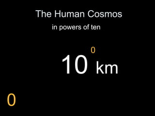 The Human Cosmos
       in powers of ten


                   0

         10 km
0
 