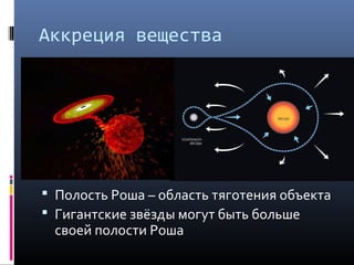 Аккреция вещества




 Полость Роша – область тяготения объекта
 Гигантские звёзды могут быть больше
 своей полости Роша
 