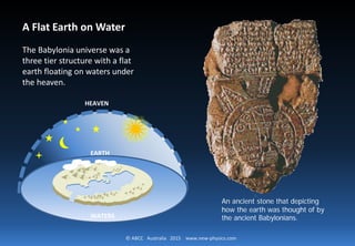 © ABCC Australia 2015 new-physics.com
The Orderly Universe
Tiamat was known as being a rather wild kind of woman, and was often
labelled as "chaos" or "total nuttiness in the universe, where nothing makes
sense!“. However it was the great hero Marduk who killed Tiamat and put
the world in order.
Sky vault
Stars Moon Sun
Water
Earth
MARDUKTIAMAT
 